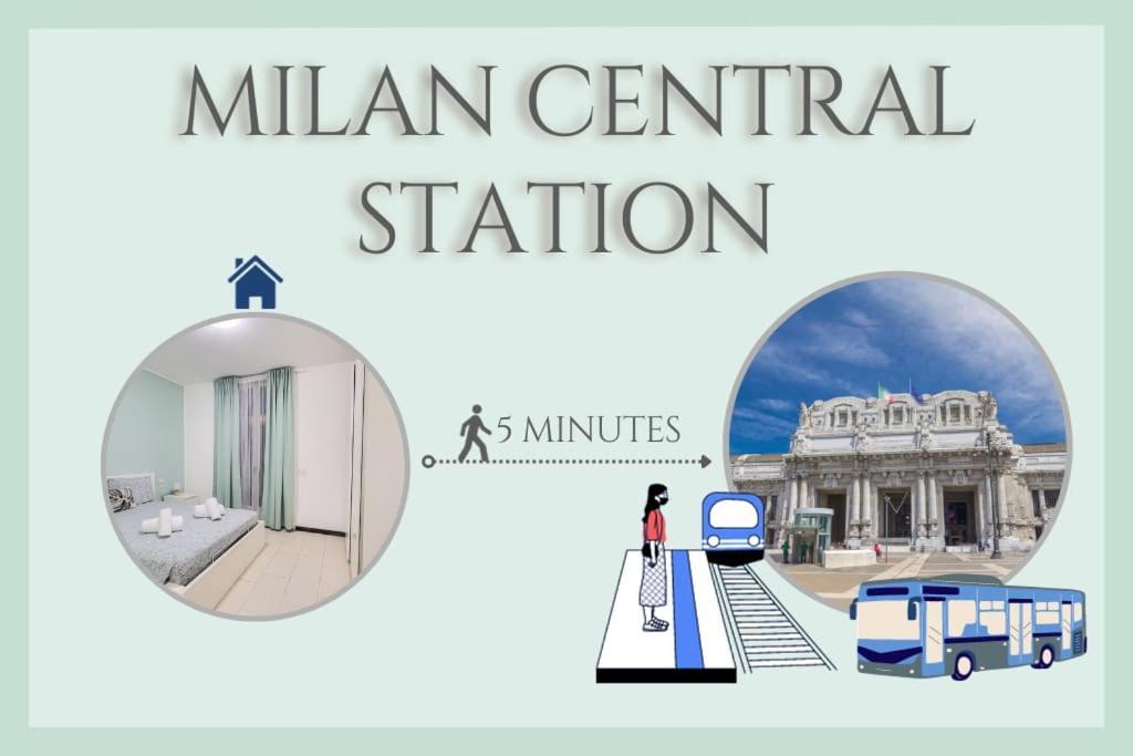 Stazione Centrale * Mailand